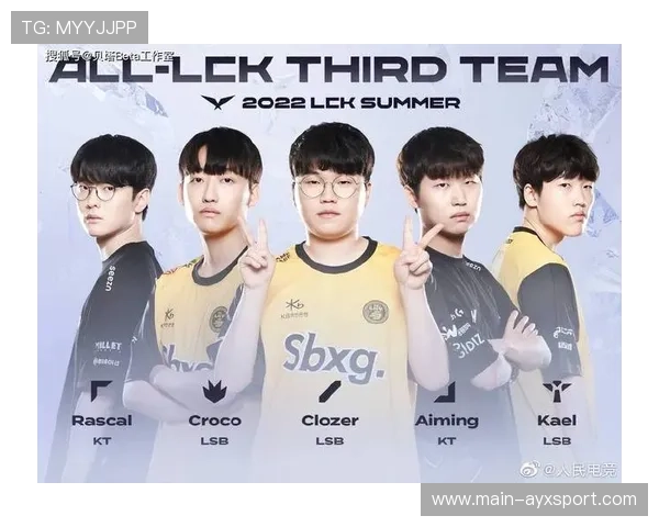 最佳阵容预想，谁能当选？，最佳阵容是什么